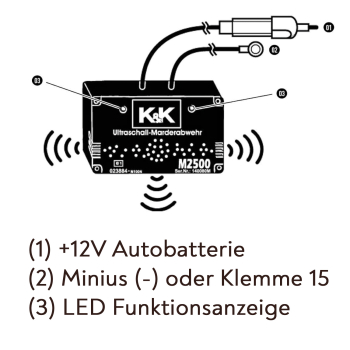 Marderabwehrgerät K&K M2500